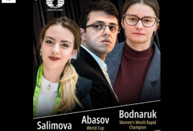 FIDE Nicat Abasovu 2023-cü ilə damğa vuran şahmatçı elan edib 